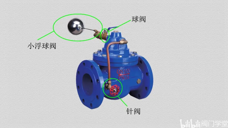 100X遙控浮球閥工作原理，安裝與調試方法